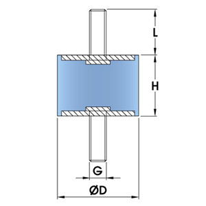 Novibra TYPE 1 type1